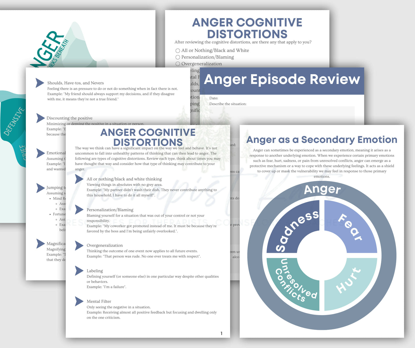 anger triggers worksheet for adults