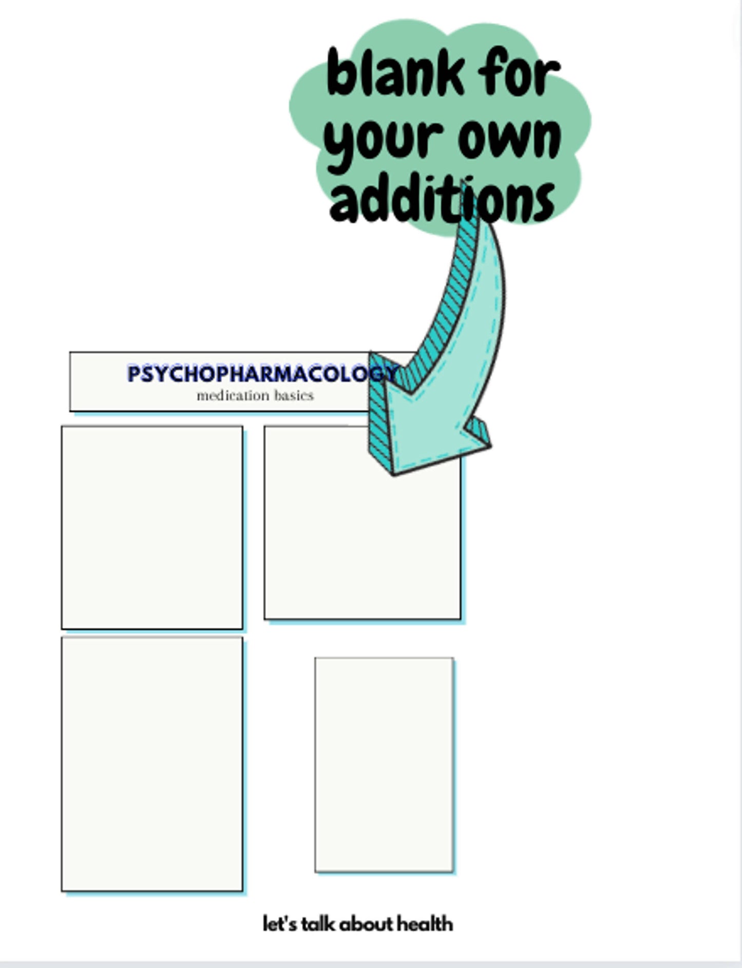 Psychotropic Medications-one pager